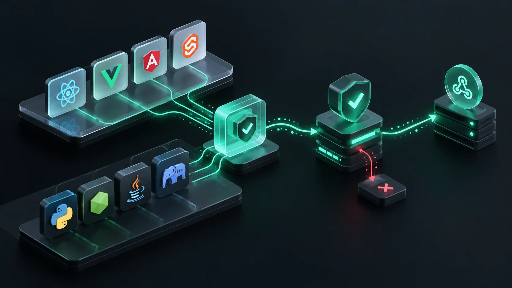 Fraud detection API integration illustration connecting browser SDKs, backend services and verified webhooks.